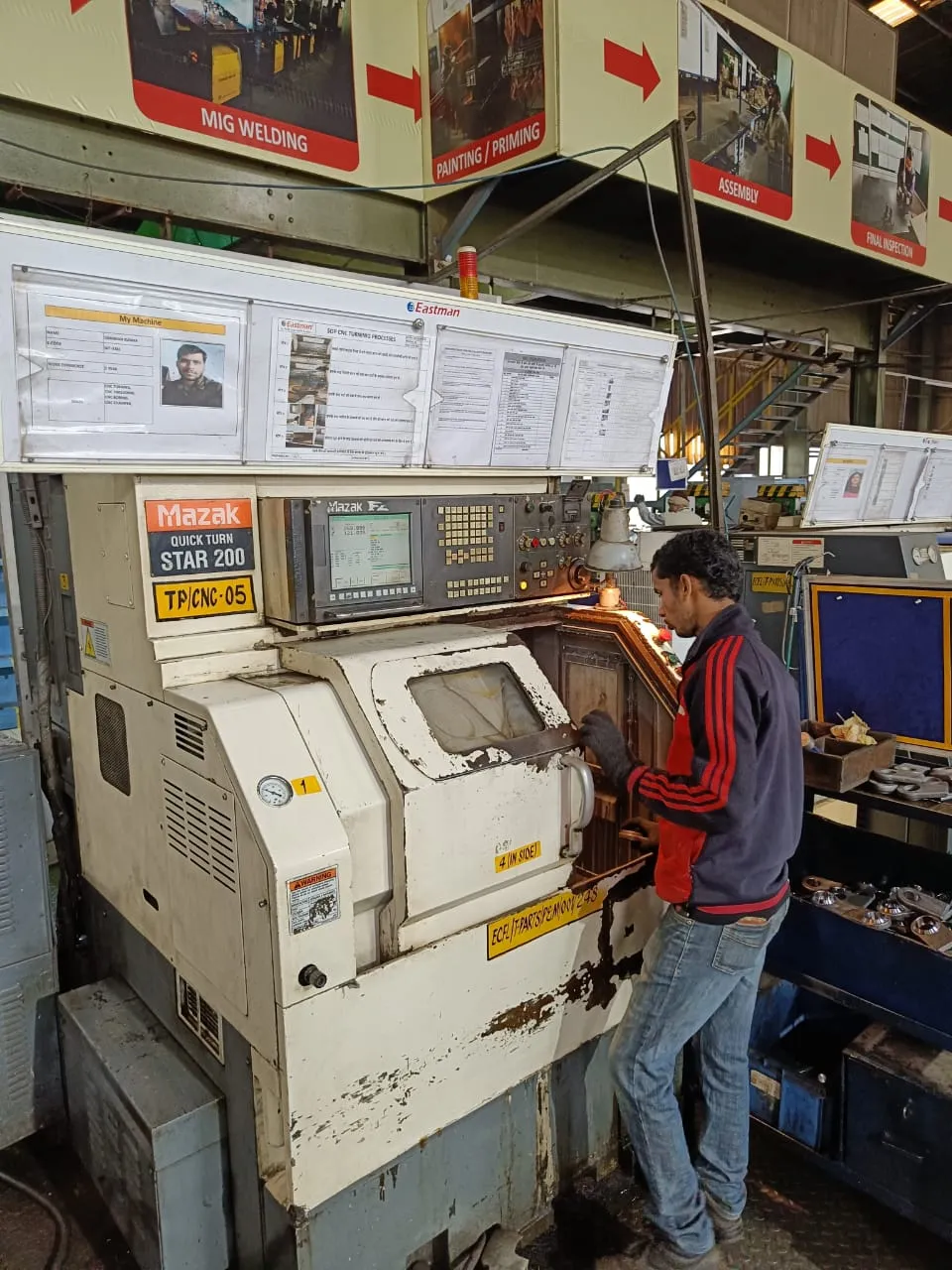 CNC