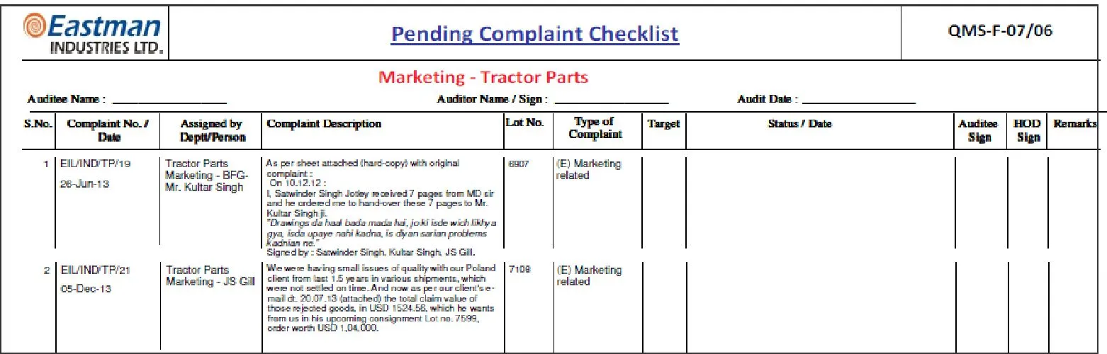 Complaint Format
