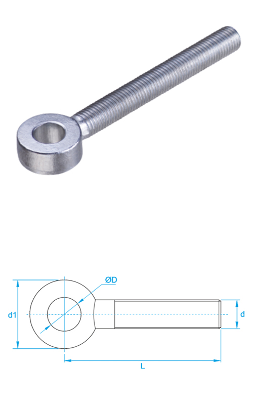 Stabilizer End