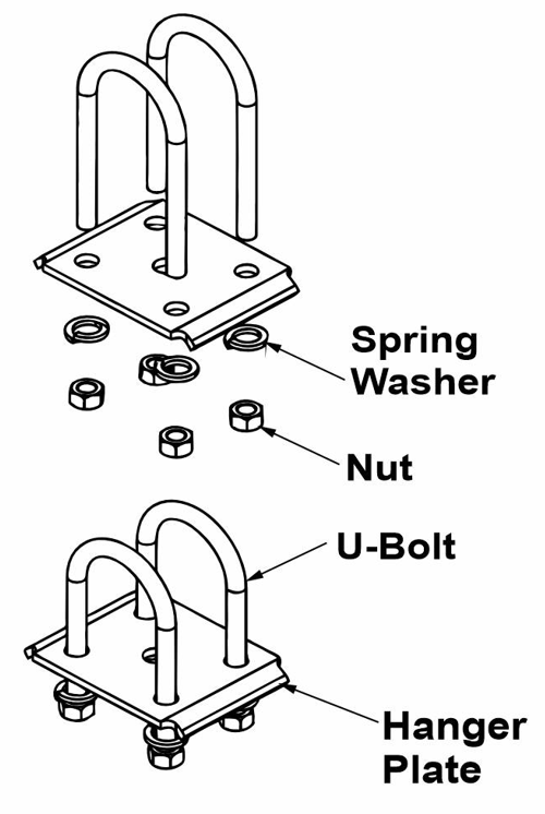Trailer U-Bolt Kit 2.3/8"