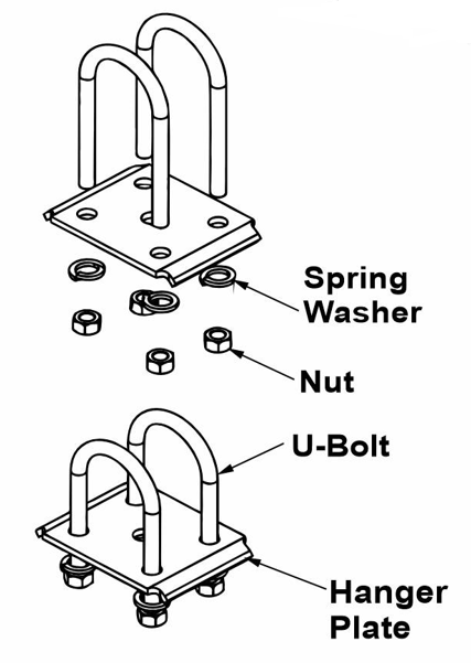 Trailer U-Bolt Kit 3"