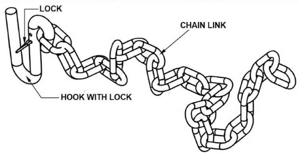 Trailer Hook With Chain